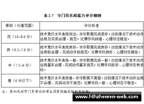 足球球员评分大揭秘：解析背后的技术与战术表现