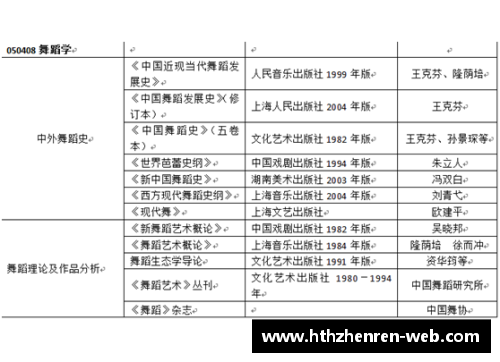 NBA考试全面解析：历年真题分析、备考技巧与策略