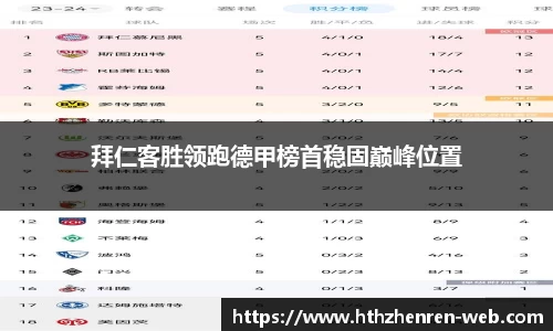 拜仁客胜领跑德甲榜首稳固巅峰位置