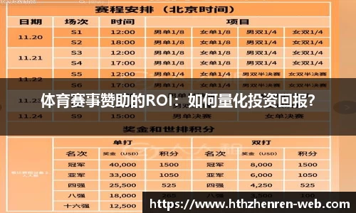 体育赛事赞助的ROI：如何量化投资回报？